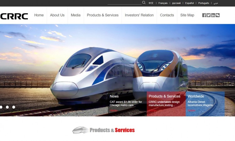 zeljeznicki transport